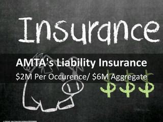 abmp|abmp vs amta insurance.